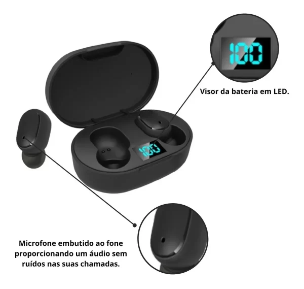 Fone De Ouvido Sem Fio Bluetooth 5.0 Tws - Image 2